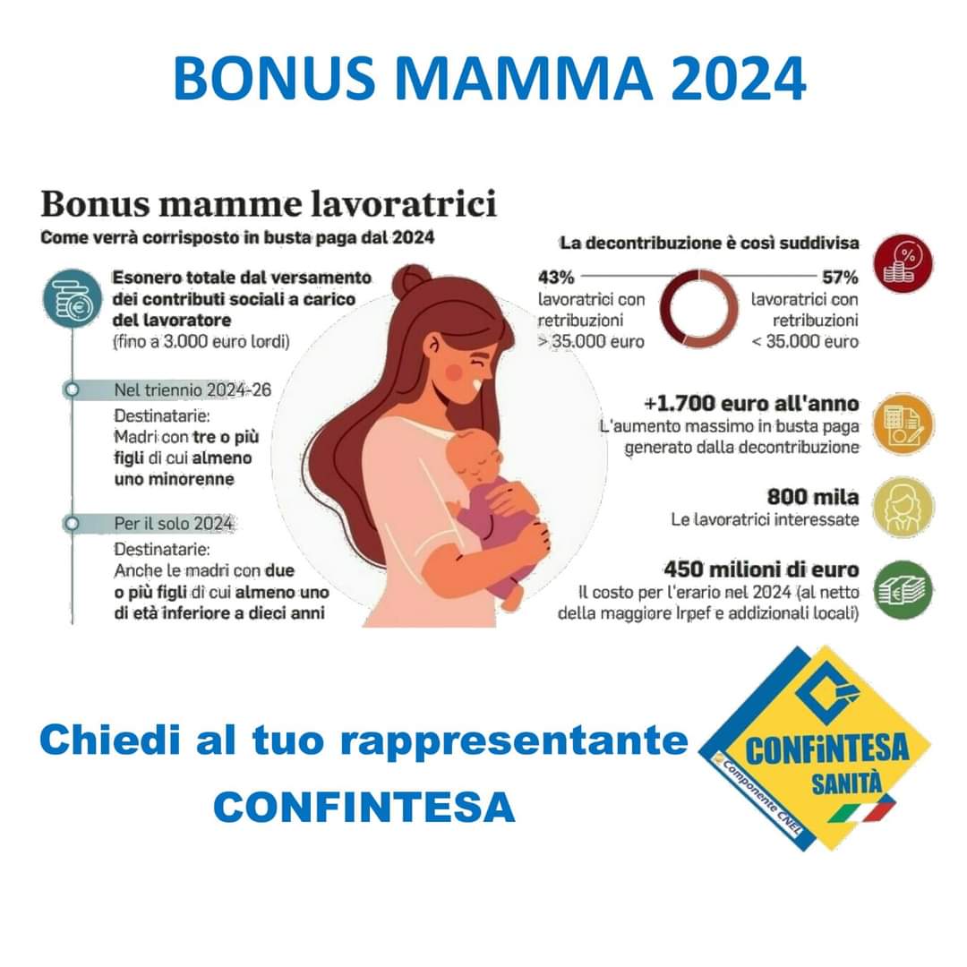 BONUS MAMME LAVORATRICI 2024 Confintesa Sanità